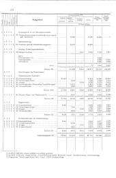 zur Vollanzeige: 752