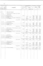 zur Vollanzeige: 754