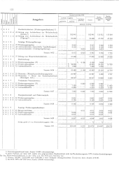 zur Vollanzeige: 756