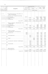 zur Vollanzeige: 762