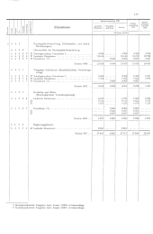 zur Vollanzeige: 763