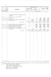 zur Vollanzeige: 764