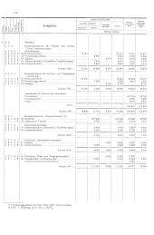 zur Vollanzeige: 770