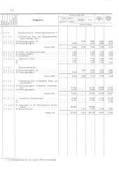 zur Vollanzeige: 772