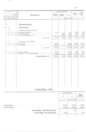 zur Vollanzeige: 779