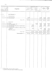 zur Vollanzeige: 784