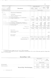 zur Vollanzeige: 793