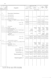 zur Vollanzeige: 796