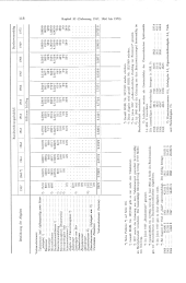 zur Vollanzeige: 930