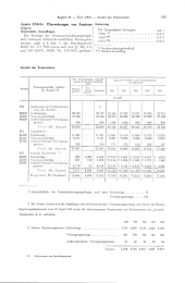 zur Vollanzeige: 957