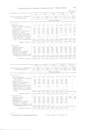 zur Vollanzeige: 1115