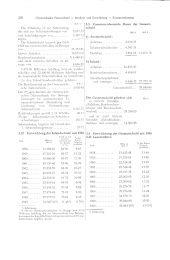 zur Vollanzeige: 1142