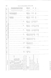 zur Vollanzeige: 1144