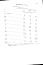 zur Vollanzeige: 1153