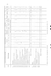 zur Vollanzeige: 1164