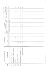 zur Vollanzeige: 1168