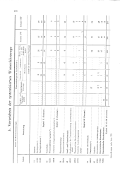 zur Vollanzeige: 1172