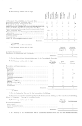 zur Vollanzeige: 1174