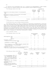 zur Vollanzeige: 1176