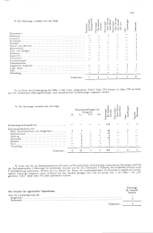 zur Vollanzeige: 1177