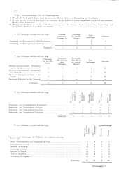 zur Vollanzeige: 1180