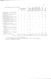 zur Vollanzeige: 1185