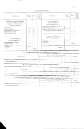 zur Vollanzeige: 1195