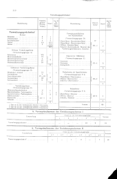 zur Vollanzeige: 1196