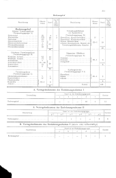 zur Vollanzeige: 1197