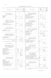 zur Vollanzeige: 1204