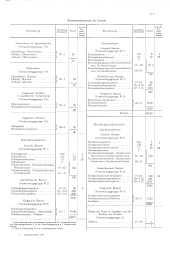 zur Vollanzeige: 1205