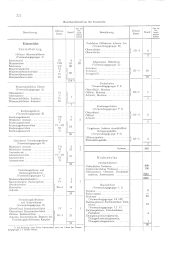 zur Vollanzeige: 1208