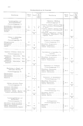 zur Vollanzeige: 1210