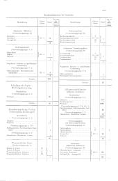 zur Vollanzeige: 1215