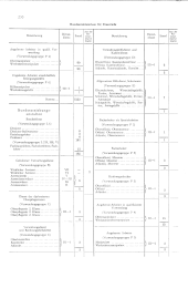 zur Vollanzeige: 1216