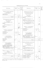 zur Vollanzeige: 1217