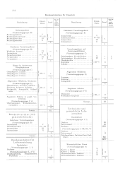 zur Vollanzeige: 1218