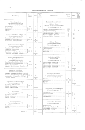 zur Vollanzeige: 1222