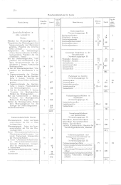 zur Vollanzeige: 1240