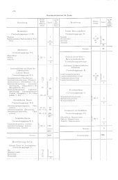 zur Vollanzeige: 1242