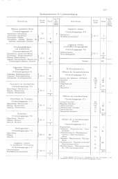 zur Vollanzeige: 1245