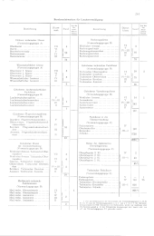 zur Vollanzeige: 1247