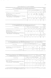 zur Vollanzeige: 1251