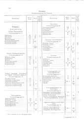 zur Vollanzeige: 1252