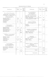 zur Vollanzeige: 1257