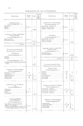 zur Vollanzeige: 1262