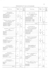 zur Vollanzeige: 1267