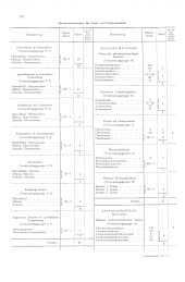 zur Vollanzeige: 1268