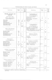 zur Vollanzeige: 1273