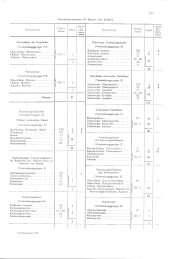 zur Vollanzeige: 1285